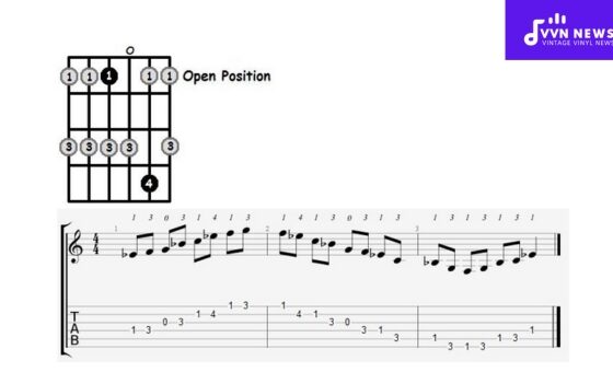 A flat outlet major scale guitar