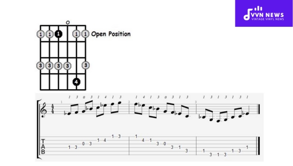 E Flat Major Pentatonic Scale