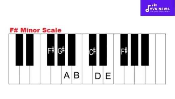 F Sharp Minor Scale