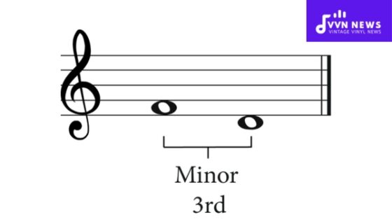 Minor 3rd Intervals
