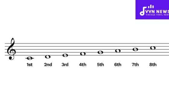 Music Scales