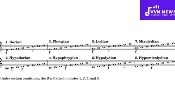 Musical Modes