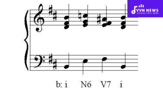 Neapolitan Chord