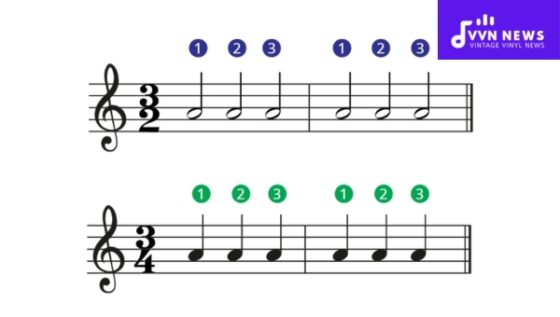 Time Signature 3/2
