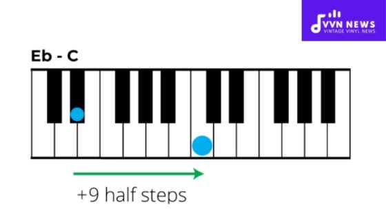 Transpose E Flat To C