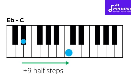 Transpose E Flat To C