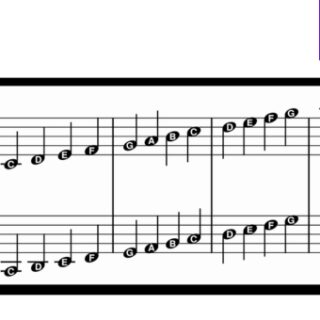 Treble Clef Breakdown
