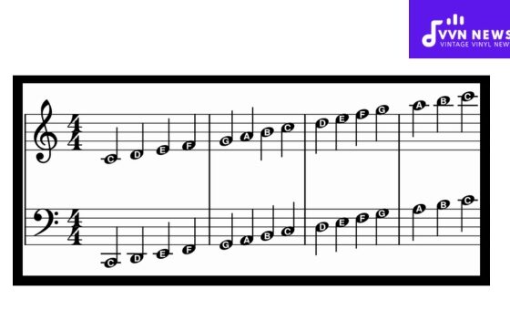 Treble Clef Breakdown