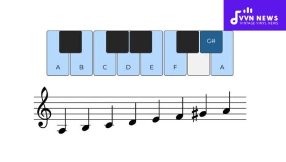 A Harmonic Minor Scale
