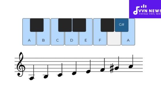 A Harmonic Minor Scale