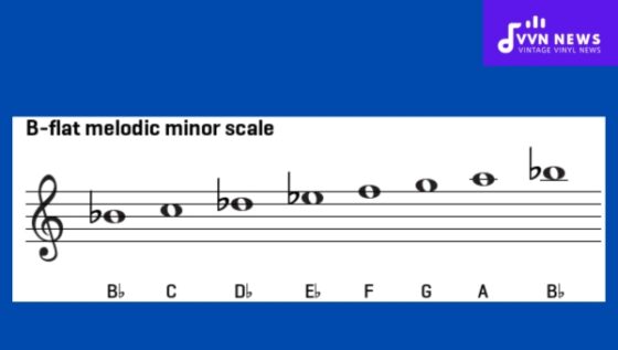 B Flat Melodic Minor Scale Demystified: Learn Effortlessly