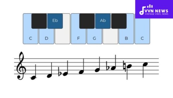 C Harmonic Minor Scale