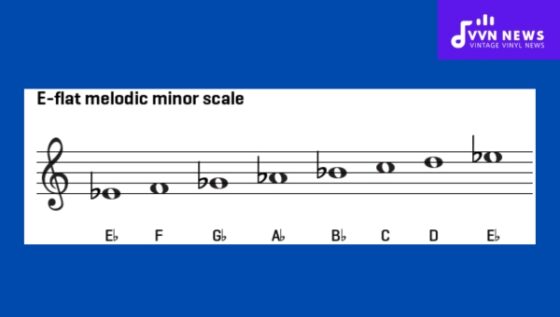 E Flat Melodic Minor Scale