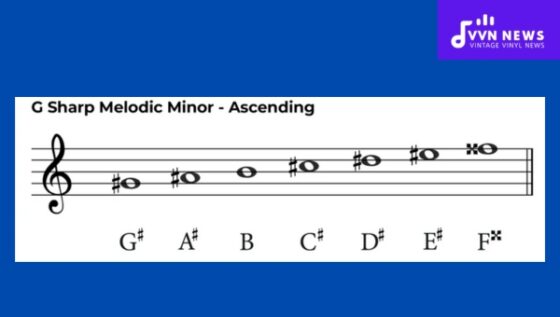 G Sharp Melodic Minor Scale