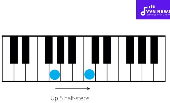 Perfect 5th: Music Theory & Ear Training Mastery Guide